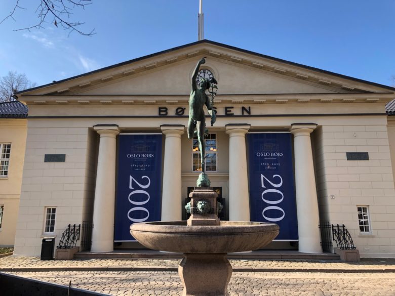 Plukke aksjer for 2020