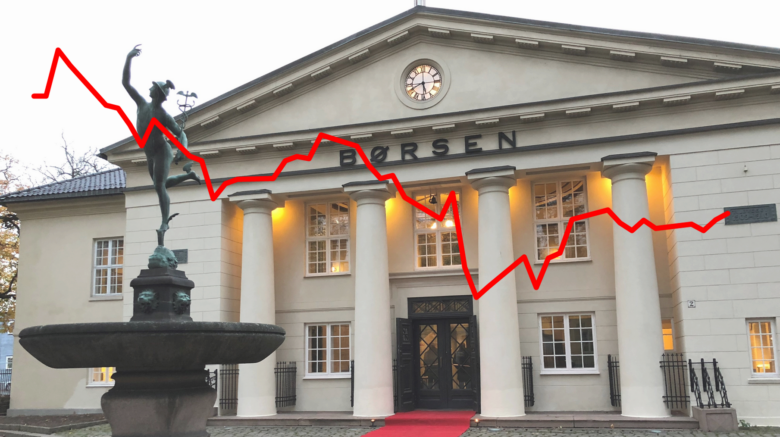 3,8 milliarder i verdifall